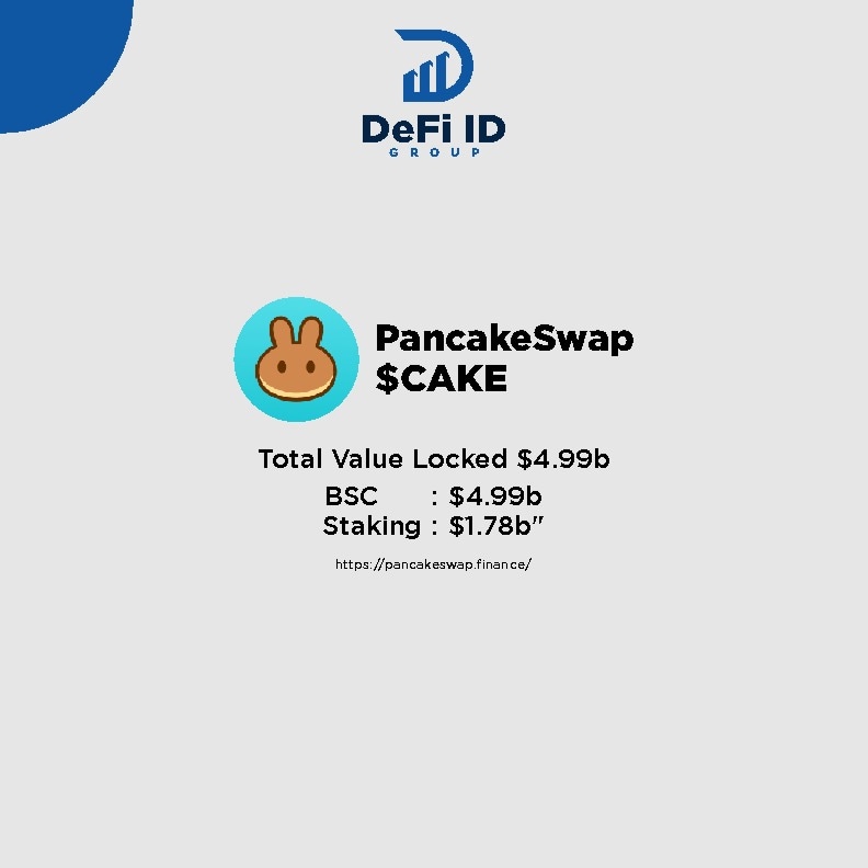 defiidgroup's tweet photo. AMM #1 dan pertanian hasil di Binance Smart Chain.
https://t.co/fHThgh4ZrA
#DeFi #DefiID #DeFiID #pancakeswap #cake #bitcoin #Decentralize #cryptocurrency #crypto #avax #blockchain #btc #money #ethereum #trading #ada #shibainucoin #business #dogecoin #tron #entrepreneur #bitcoins https://t.co/rxg3liunys