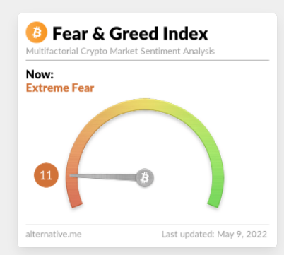 Teann_Digital's tweet photo. ... ... To buy or not to buy... 

#Bitcoin #Bear #buythedip ? https://t.co/SILP1Wzohq