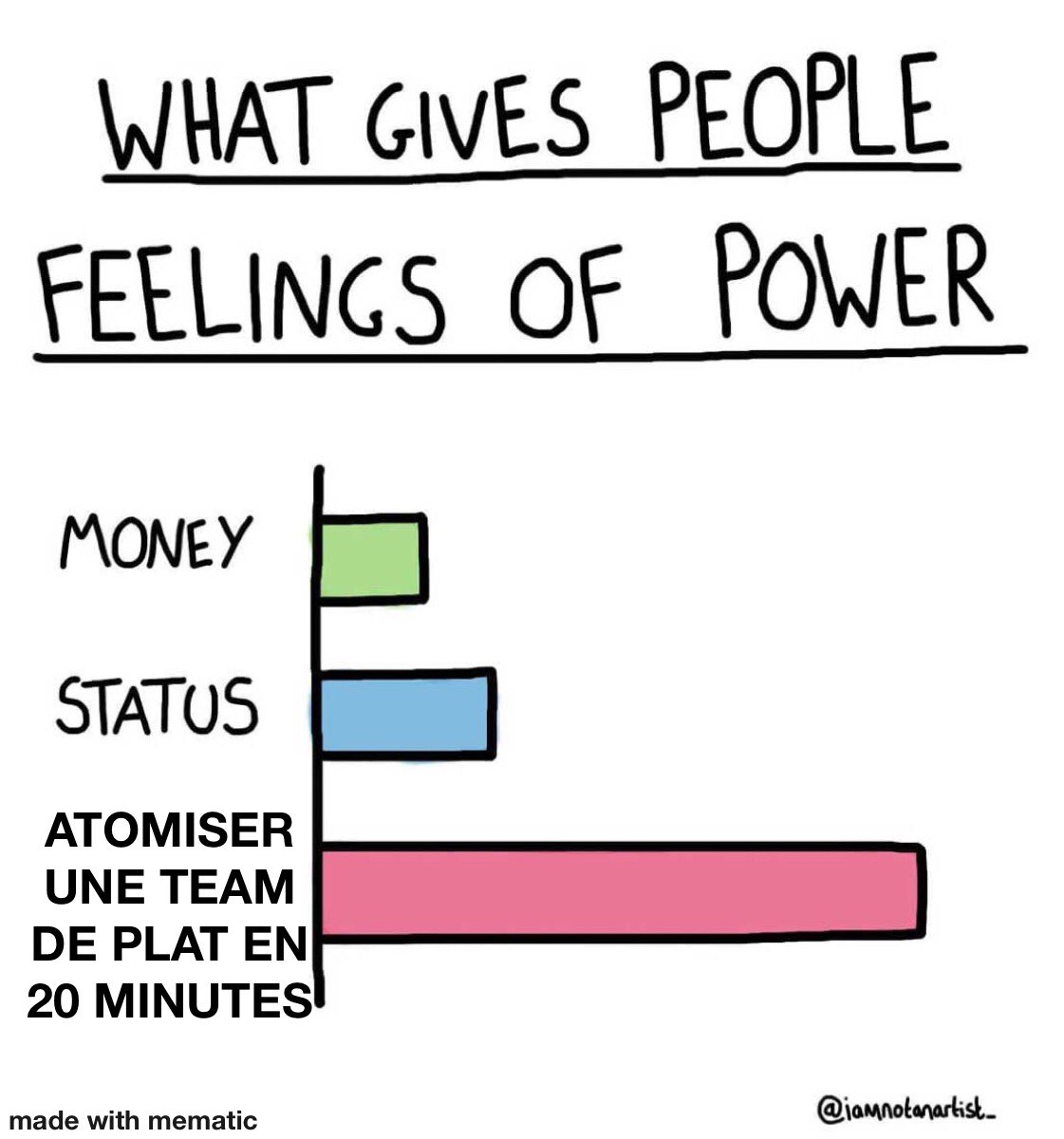 CE SOIR C'EST MATCH 🤯

Apoph'ISEN vous donne rendez-vous ce soir à 20h30 sur twitch.tv/apophisen pour suivre #LaGrosseLigue organisée par <a href="/University_FR/">UNIVERSITY Esports France 🇫🇷</a> et le <a href="/Student_GN/">SGN</a> pour suivre le rattrapage des 32ème de finale du dragon national 💪