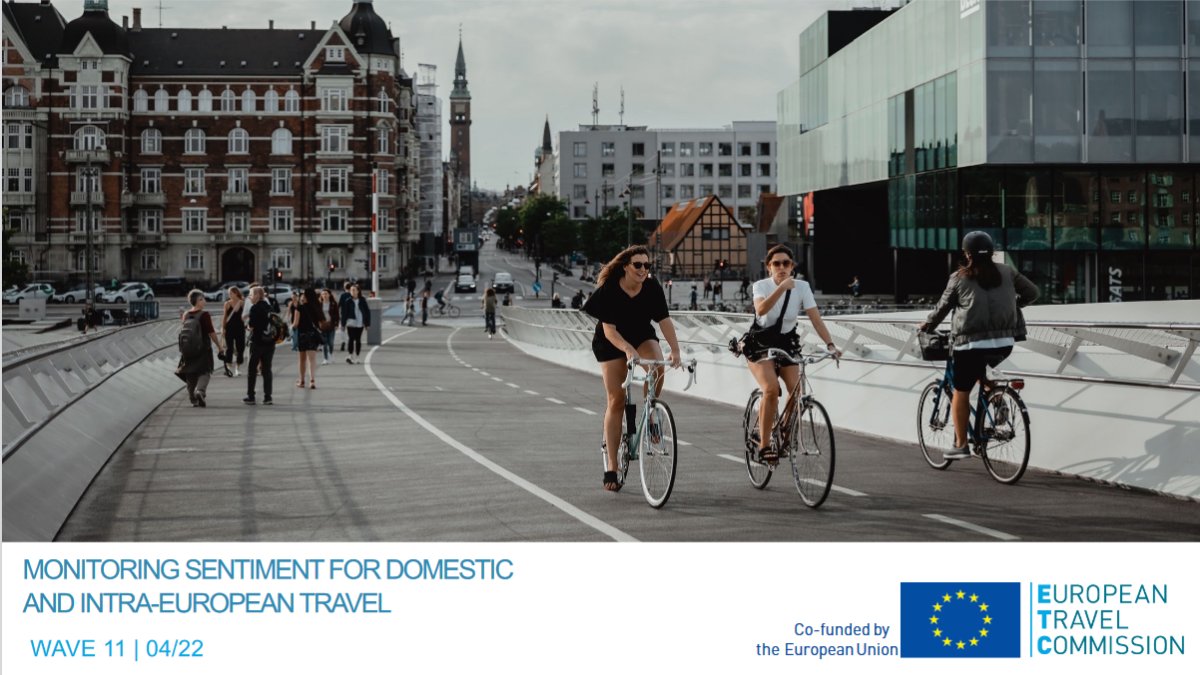 Read the full report by the European Travel Commission : “Monitoring Sentiment for Domestic and Intra-European Travel – Wave 11' here: etc-corporate.org/uploads/2022/0…