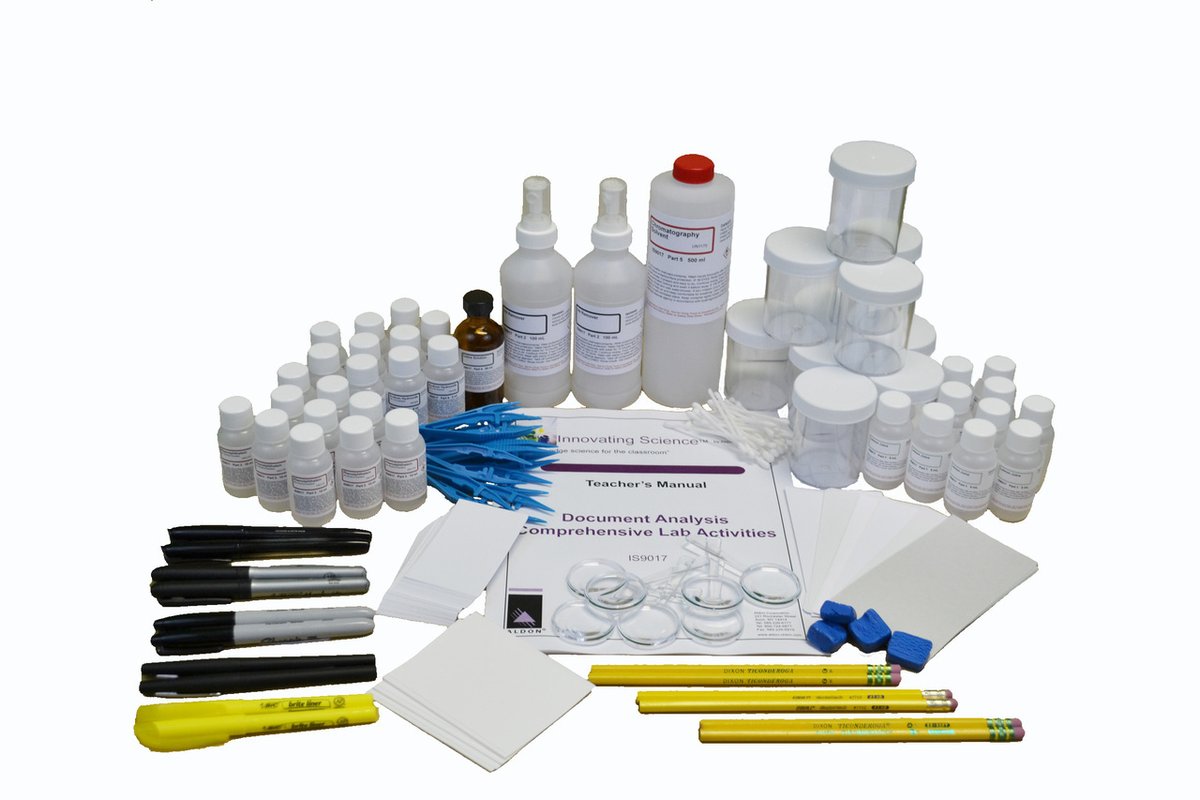 Forensic Analysis of Fed Action on Silver Price
acting-man.com/?p=55582