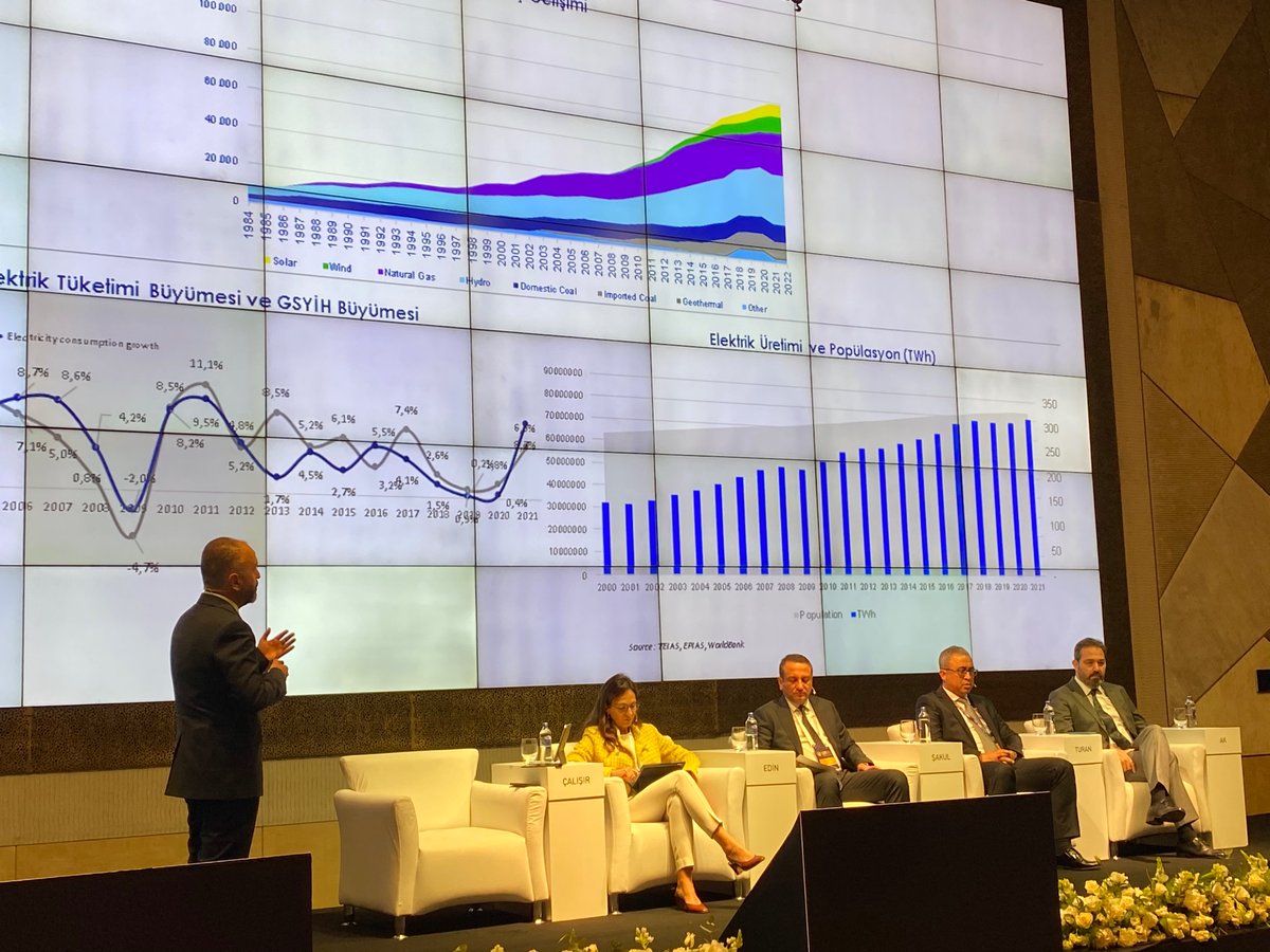 Petroturkcom's tweet photo. ISTRADE 2022 Gama Enerji Genel Müdürü Tamer Çalışır’ın moderatörlüğünü yaptığı Enerji Piyasalarına Finansal Bakış oturumuyla devam ediyor. https://t.co/6SbWDtDNa0