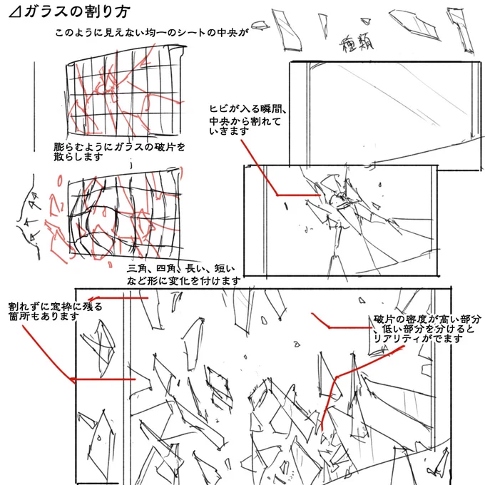 「素材別破壊描写の描き方メモ」

#絵描きさんと繋がりたい   
#初夏の創作クラスタフォロー祭り
#イラスト好きな人と繋がりたい 