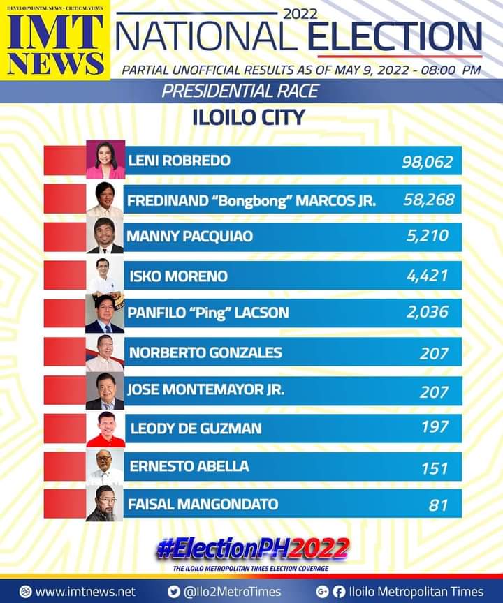 superteam_era's tweet photo. @10icelemontea eto po yung sa Iloilo City
https://t.co/aZcUQtqMzI https://t.co/bQpcb1h4HQ