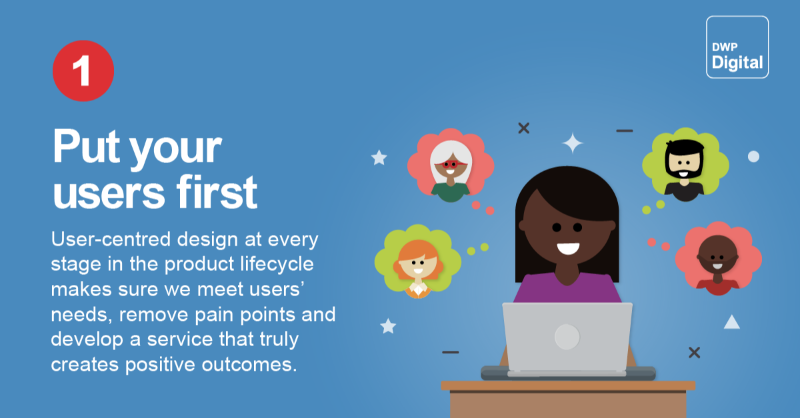 DWPDigital's tweet photo. Check out these great top tips for #ProductManagers

📌Put your users first
📌Make evidence based decisions
📌Vary your communication techniques
📌Lead without authority
📌Focus on value
📌Truly own your product

#DigitalWithPurpose
