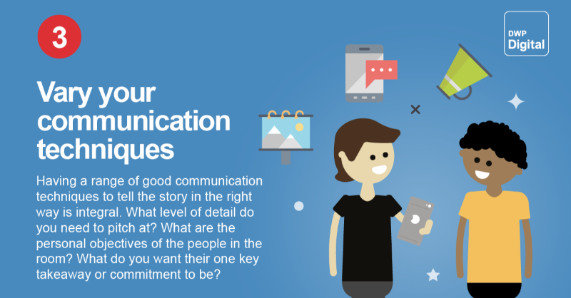 DWPDigital's tweet photo. Check out these great top tips for #ProductManagers

📌Put your users first
📌Make evidence based decisions
📌Vary your communication techniques
📌Lead without authority
📌Focus on value
📌Truly own your product

#DigitalWithPurpose