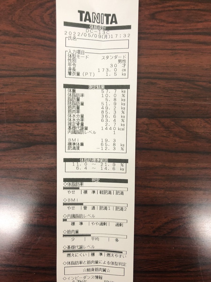 abby_abk's tweet photo. 健康体でした https://t.co/qRiIFM5HFd