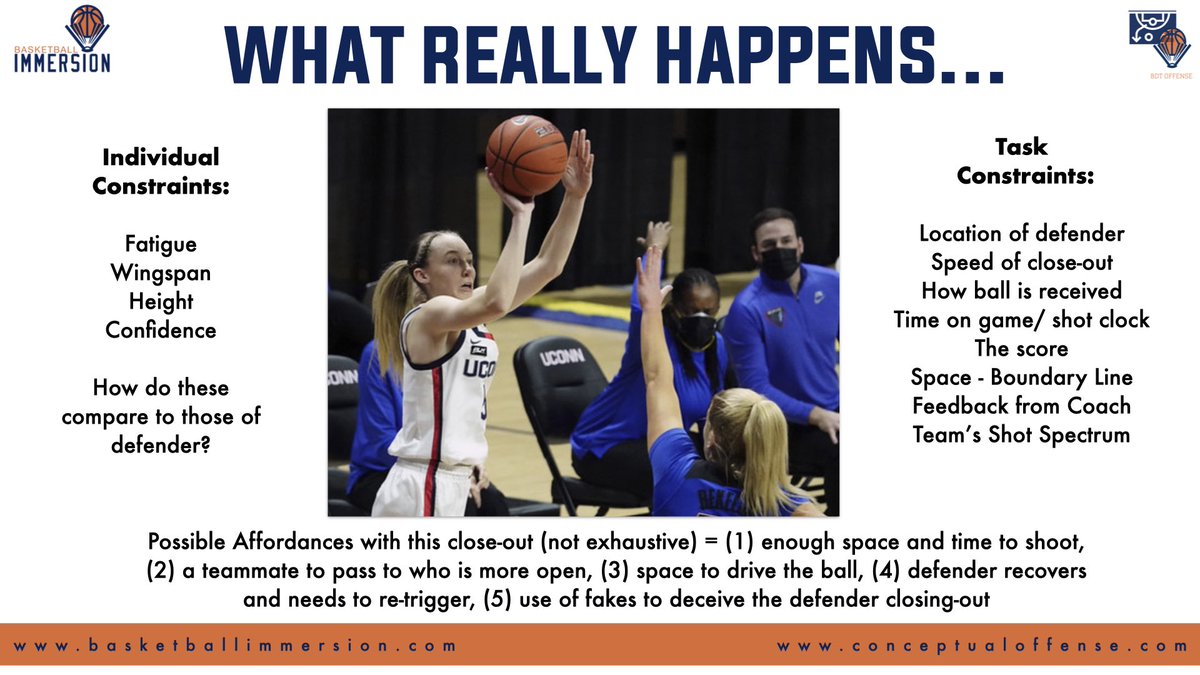 Alex Sarama (@alexjsarama) on Twitter photo How basketball has traditionally been coached vs what really happens. This is something I am using in my coaching clinics to help highlight the key differences, as well as making sense of the CLA in a practical way. <a href="/BBallImmersion/">Chris Oliver</a> How basketball has traditionally been coached vs what really happens. This is something I am using in my coaching clinics to help highlight the key differences, as well as making sense of the CLA in a practical way. <a href="/BBallImmersion/">Chris Oliver</a>