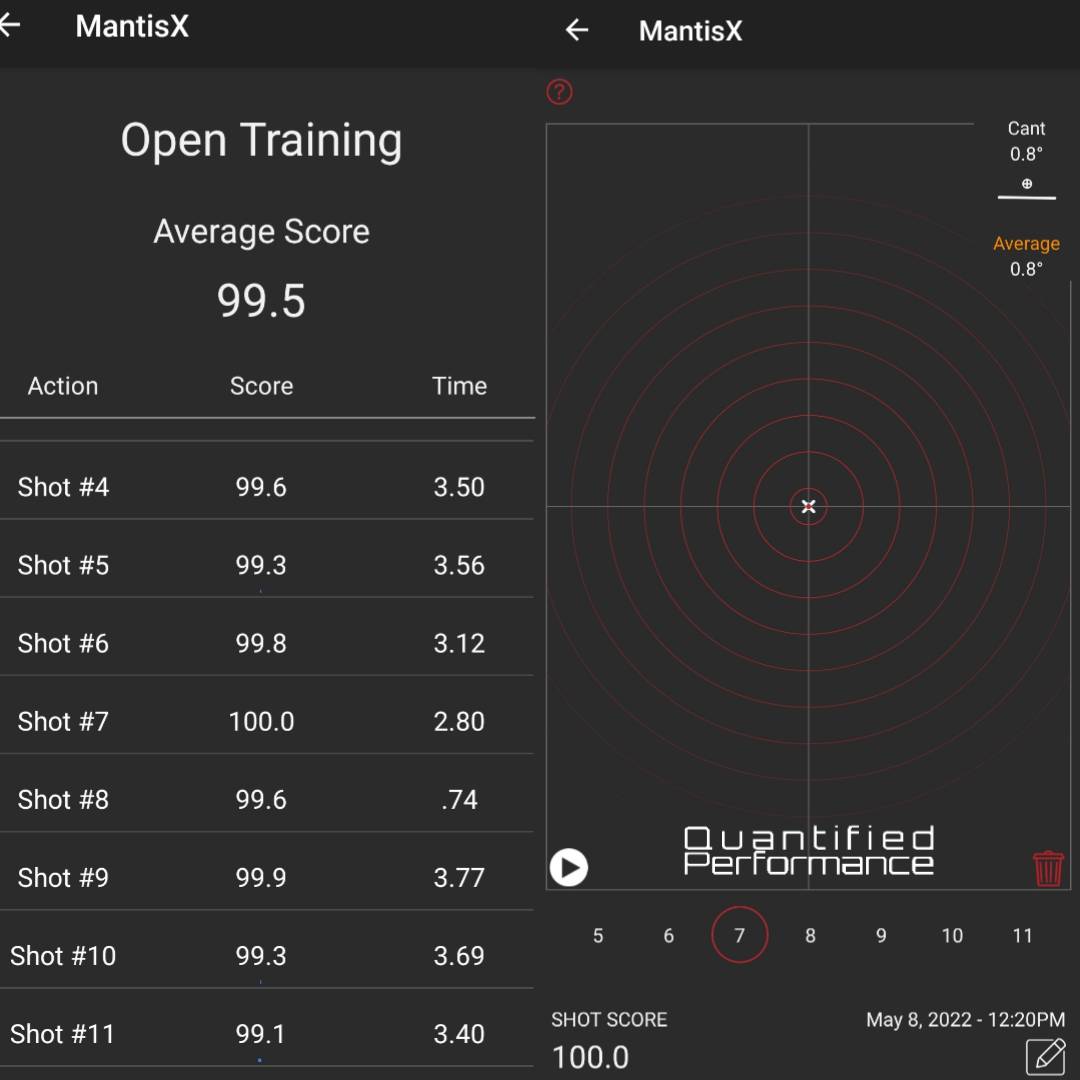 Ash_Hess1's tweet image. Yesterday initial work up on a new rifle. I always run the Mantis when doing this to be able to isolate any inconsistencies.
As you can see, stability wasn't an issue.

#shootfastshootfar #quantifiedperformance #runyourgun #githits