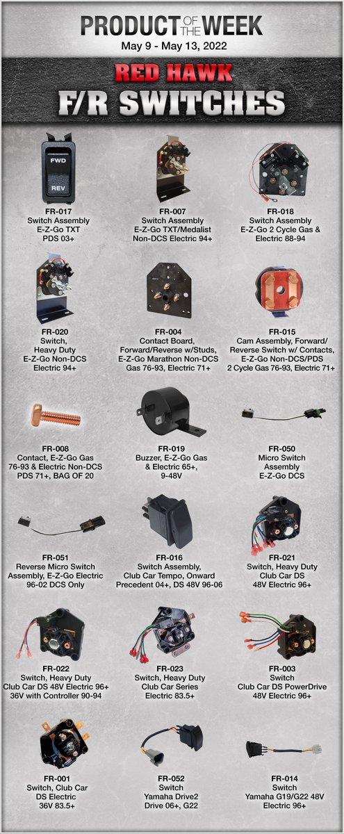 Red Hawk Product of the Week 5.9.22-5.13.22. Check out our Forward/Reverse Switches! Please contact your Red Hawk dealer for pricing and availability.