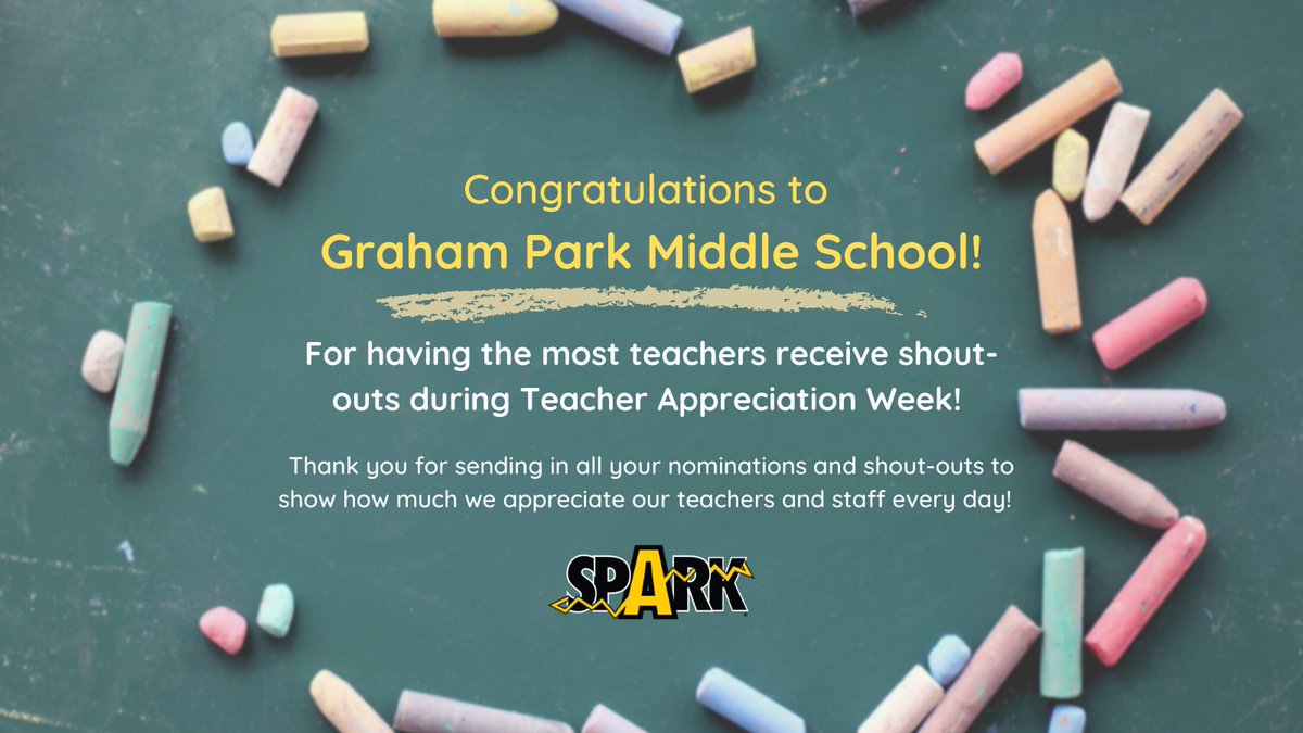 SPARKfoundation's tweet photo. Congratulations to @GrahamParkMS for winning our #PWCSTeacherAppreciationWeek Shout-Out challenge! They had the most teachers receive shout-outs from students, colleagues, and parents.
Thank you to all of our wonderful PWCS teachers, for all you do, every day! https://t.co/CFD4yzww8W