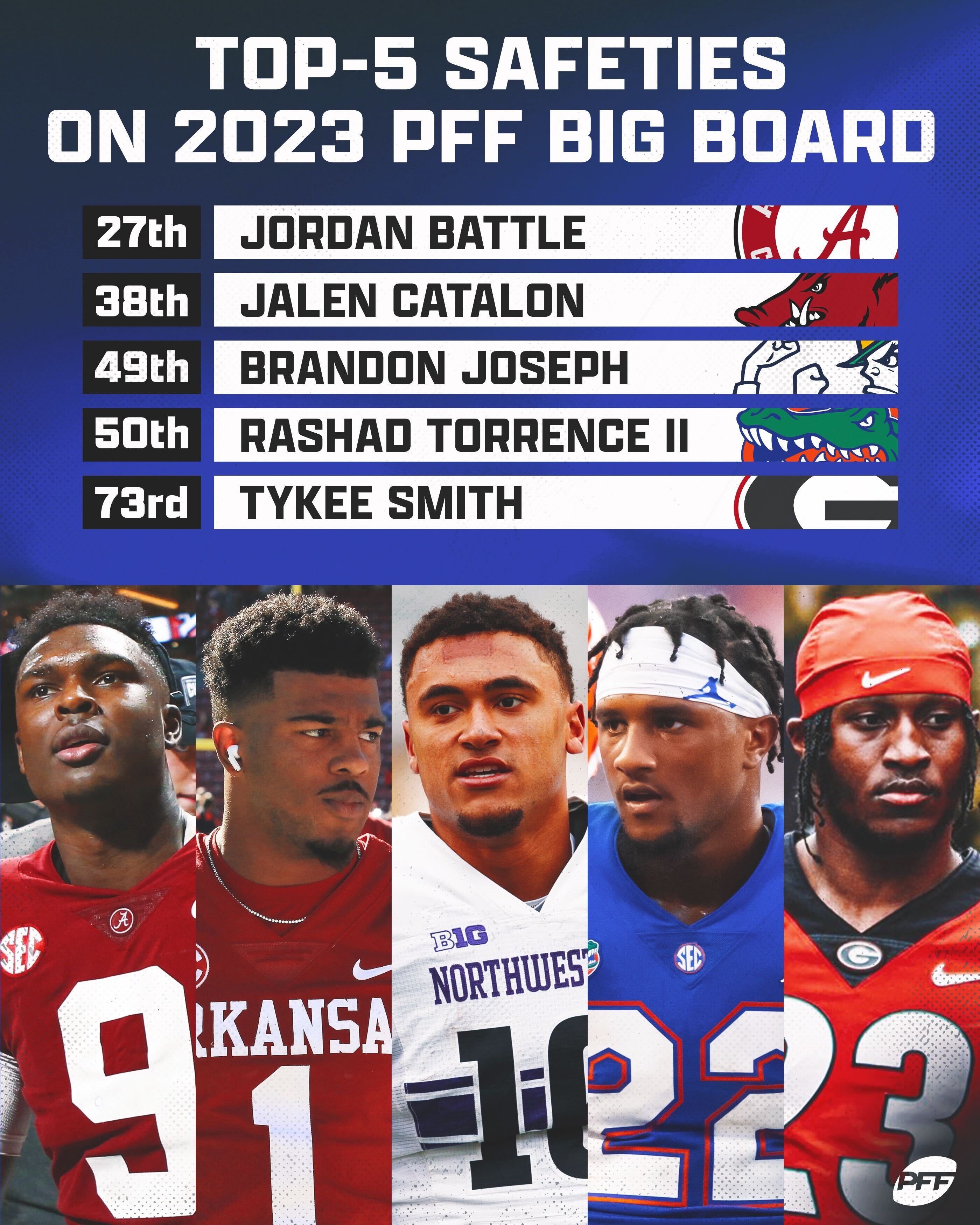 pff 2023 big board