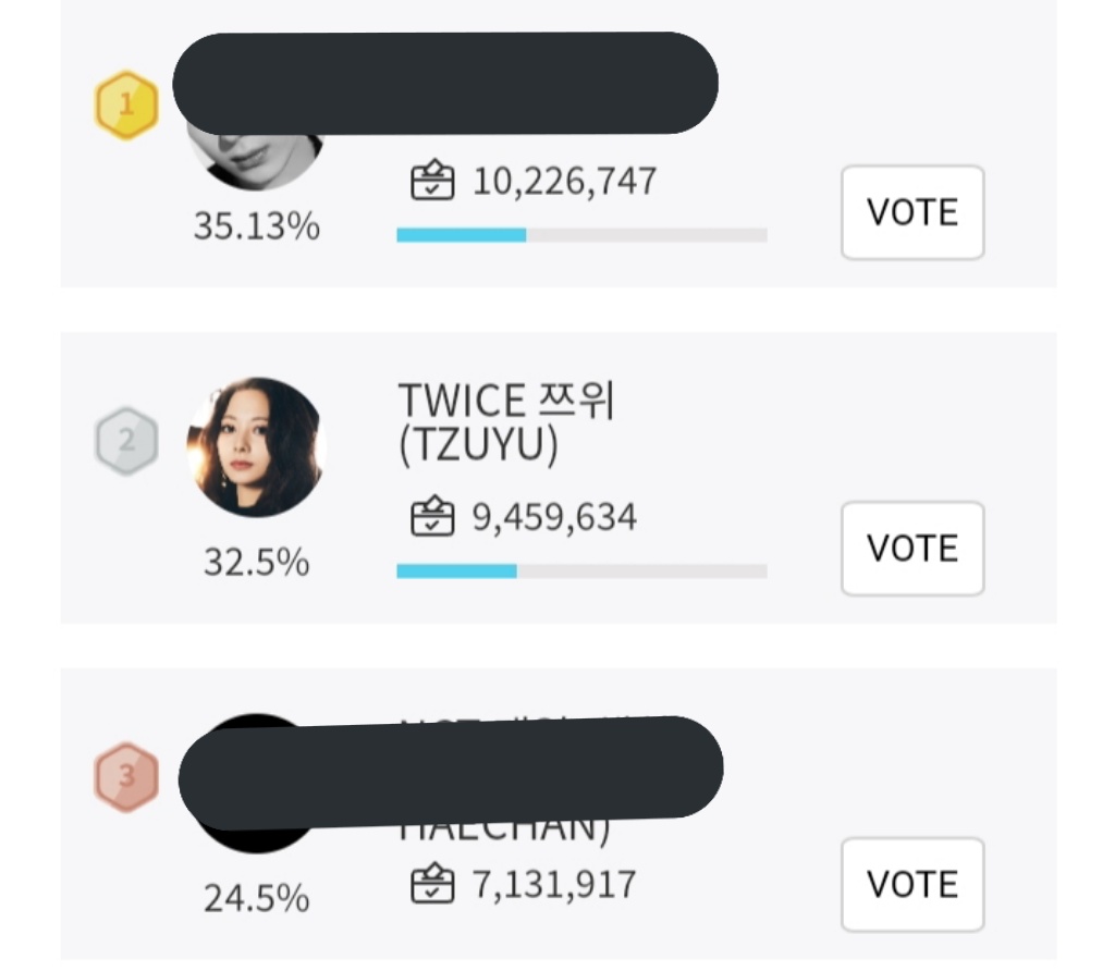 tzuyu_support's tweet photo. {FANTOO APP} 
Few hours more to vote for Tzuyu!!

#쯔위  #TZUYU @JYPETWICE https://t.co/s2NW6exwUz