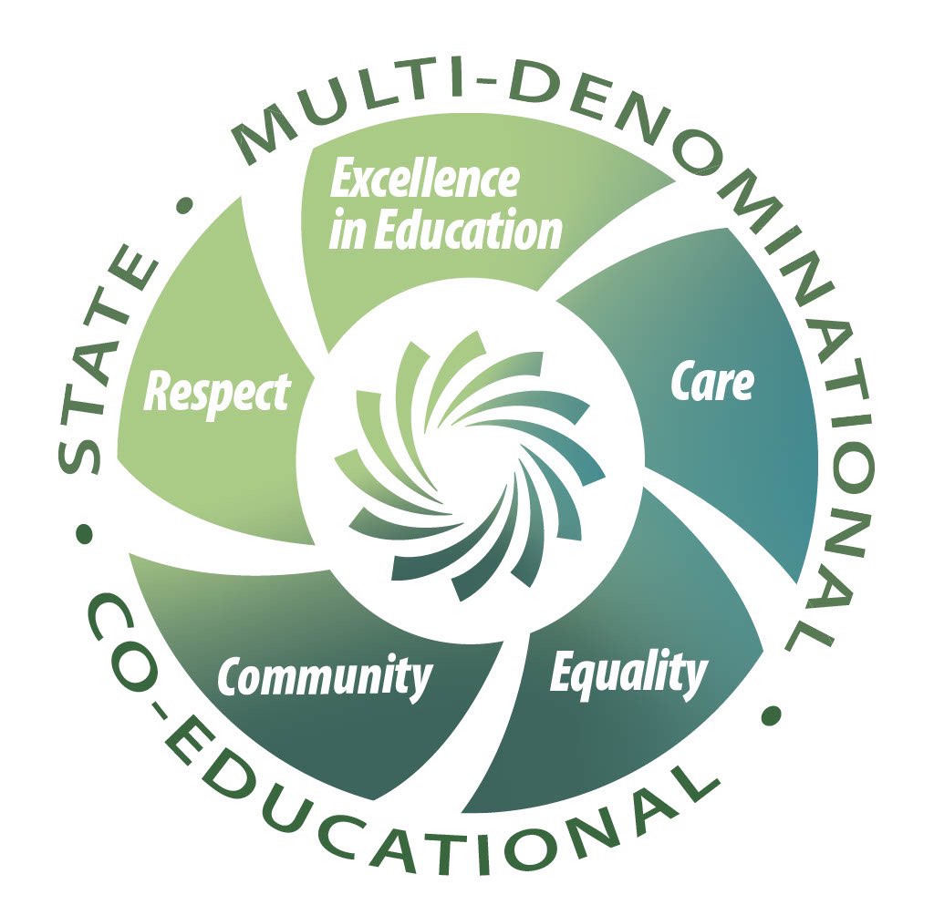 kennedycollege_'s tweet photo. WWETB Schools Week - celebrating our patronage- The week is underpinned by our Core Values of Excellence in Education, Care, Equality, Community &amp; Respect.

WE ARE WWETB!

#WWETBSchoolsWeek #CoreValues #ETBethos
#CommunityofSchools https://t.co/RHBePn1I8v