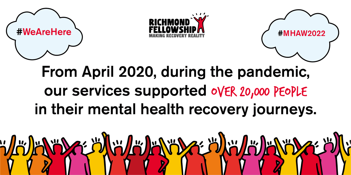 Waythrough_UK's tweet photo. Our services worked incredibly hard during the pandemic to ensure the people we support didn't feel alone and that they were still able to access high quality support during their #mentalhealth  recovery journeys. #MentalHealthAwarenessWeek https://t.co/Z1snhdWZ8t