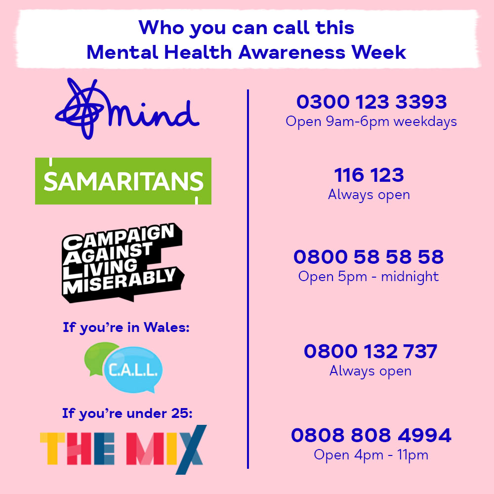 Title of the graphic is 'who can call this Mental Health Awareness Week.

On the left hand side are logos of helplines, with their numbers and opening times on the right side.

The numbers are:

Mind - 0300 123 3393. Open 9am-6pm weekdays.
Samaritans - 116 123. Always open.
Campaign Against Living Miserably. 0800 58 58 58. Open 5pm-midnight
If you're in Wales - C.A.L.L. 0800 132 737. Always open.
If you're under 25 - The Mix. 0808 808 4994. Open 4pm-11pm.