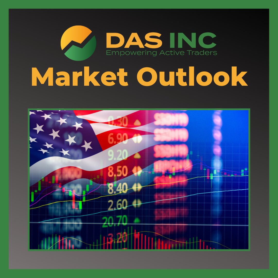 on Twitter "Markets are set for a lower opening w/ Dow