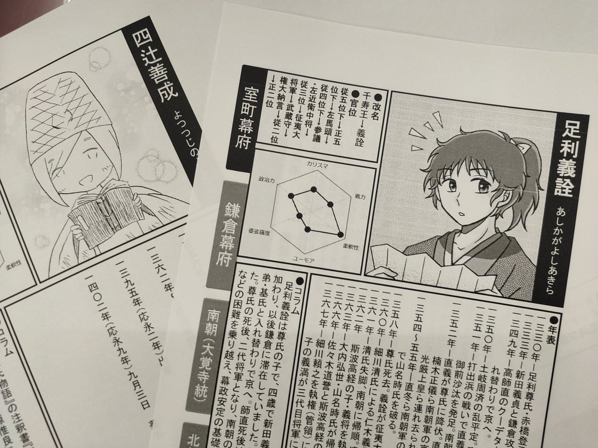 今朝、出勤前にくたにさん(<a href="/rekei_chlh/">くたに</a>)とkotaさん(<a href="/kota_kota_184/">kota</a>)の南北朝婆娑羅名鑑のネップリさせていただきました〜🤗💞これ読んでＧＷ明けても仕事頑張ります😍