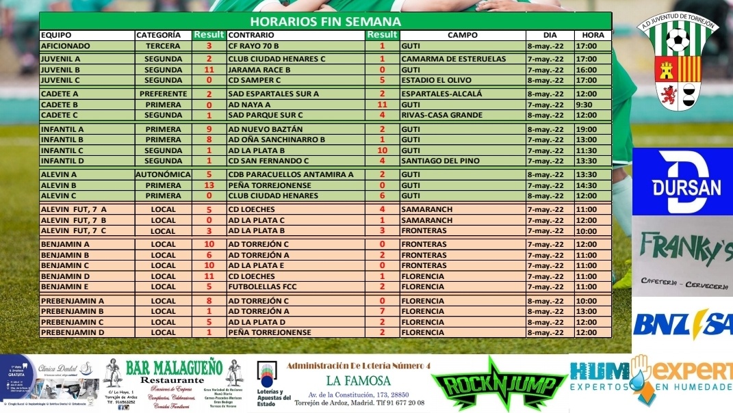 AD Juventud Torrejon tweet media