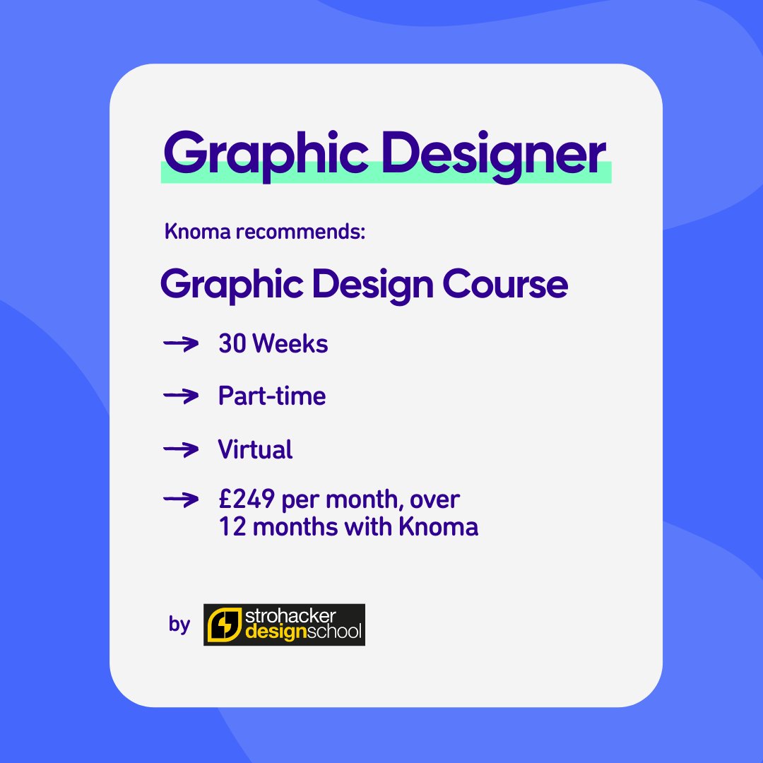 Knoma_io's tweet photo. 👉 Graphic Designer

Use digital software to design &amp; create visual content for a range of mediums, inc printed &amp; electronic media - sound like a bit of you?

Learn with @StrohStudio and finance your course across up 12 months from £249 per month with @Knoma_io 

#techcareers https://t.co/ZBLRnbuKMB