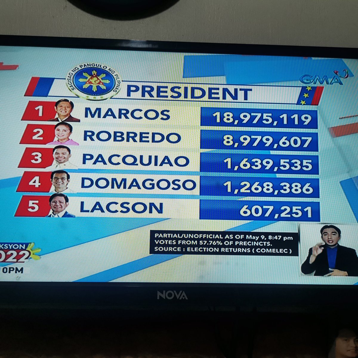 Mia_Ra0515's tweet photo. @PTVph Basta ako, unofficial palang pero i know my president 💚❤️ https://t.co/wCc4ufFHNL