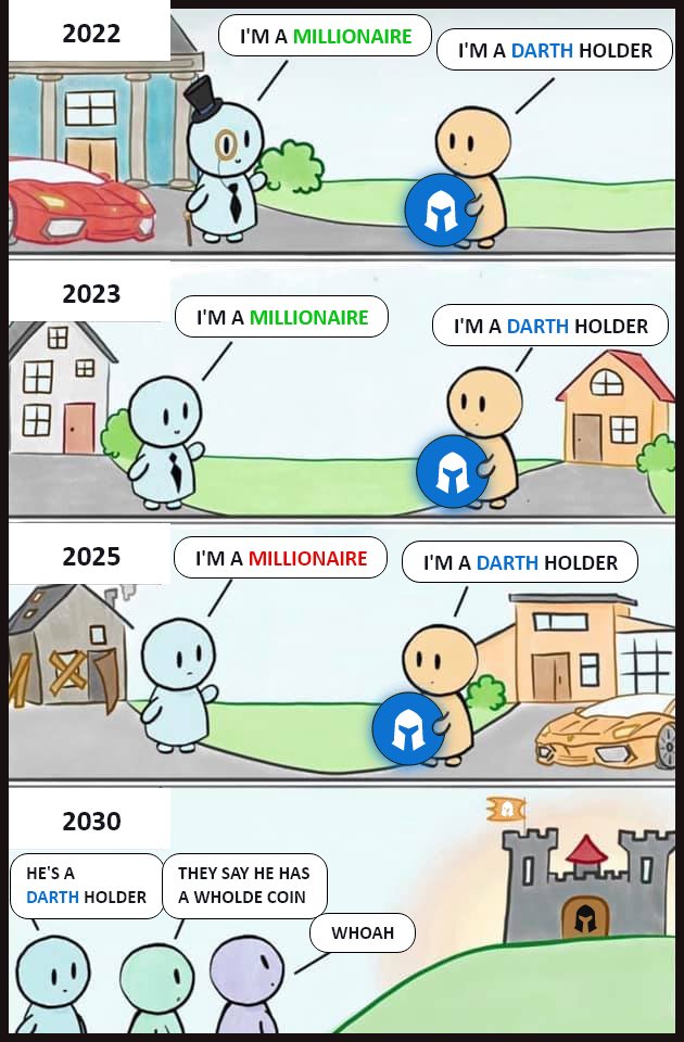 DARTH HOLDERS💰💰💰

darthvader.io

#DARTH #BSC #BSCGemsAlert #BSCGems #defiyield #passiveincome