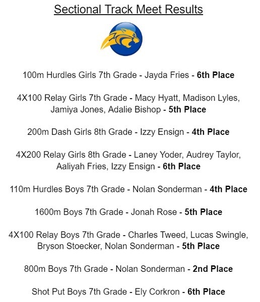 d50wildcats's tweet photo. Congratulations to our IESA 2A Sectional Track top placers from the meet at Colfax/Ridgeview over the weekend! Proud to be a Wildcat!! https://t.co/97WpFjHkPN