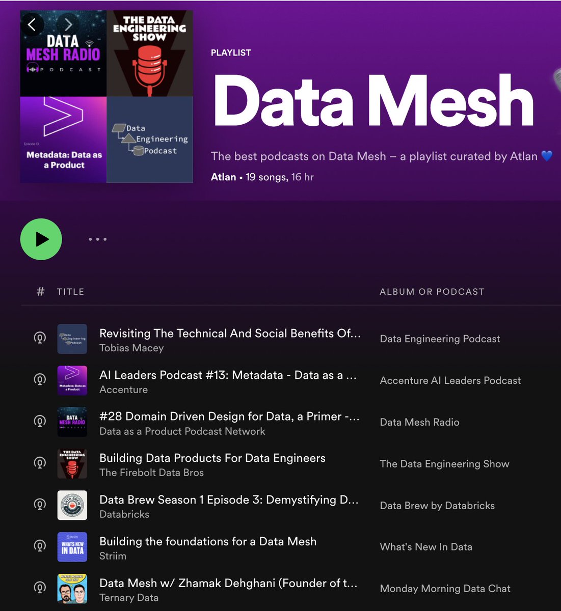 AtlanHQ's tweet photo. "I made you a playlist" – is one of the best things someone can tell you. 💙 So...

...we made you a playlist! 🎵 

Check out some of our recommended podcasts about data mesh: https://t.co/1aDrGNAcBe https://t.co/RjV2yZmo8T