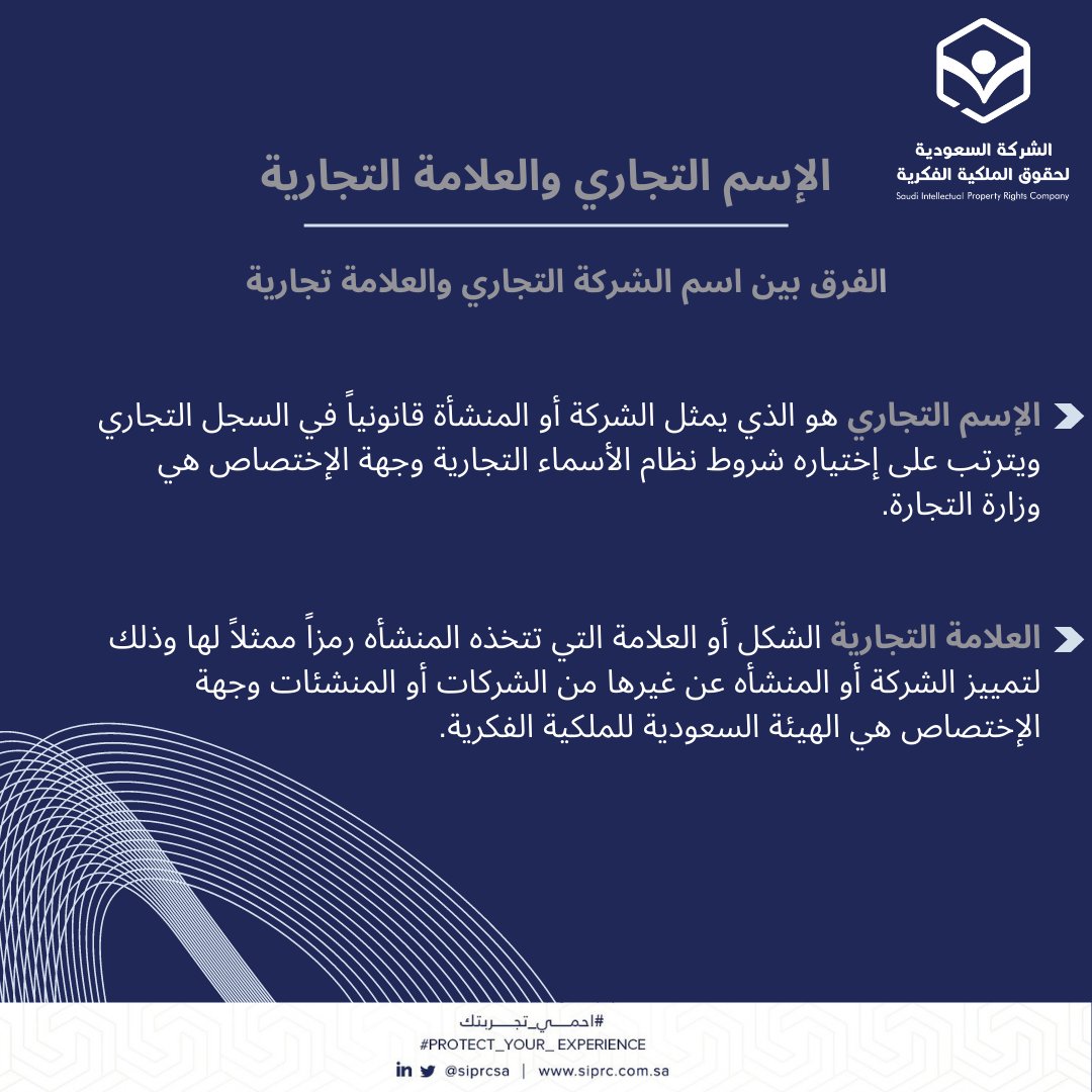 siprcsa's tweet photo. ماهو الفرق بين الإسم التجاري والعلامة التجارية؟

#العلامة_التجارية #الملكية_الفكرية
#SIPRC https://t.co/fsQuYOd2y2