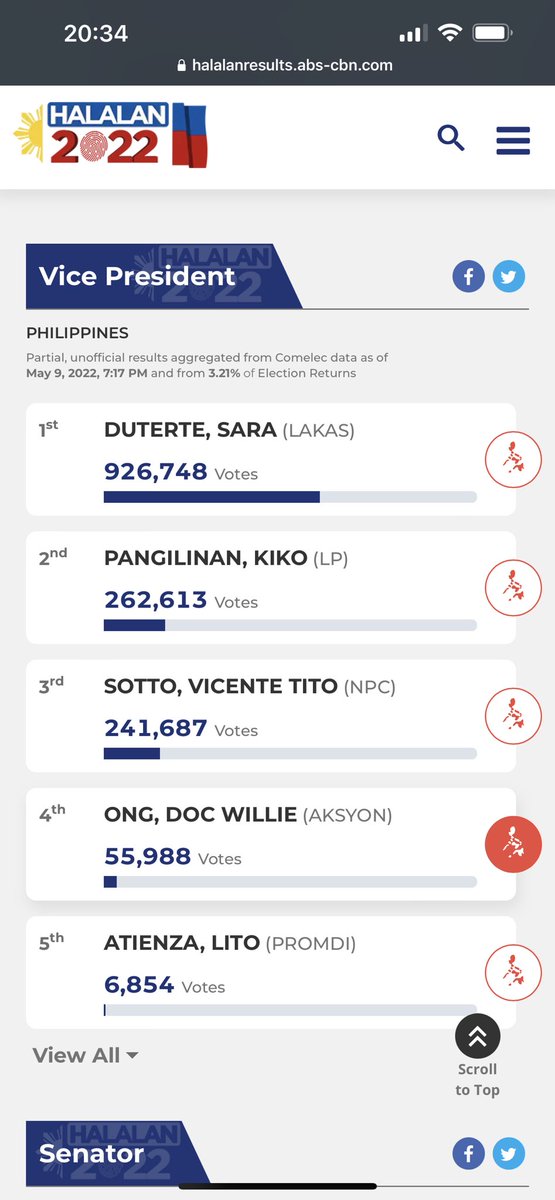BothanPhl's tweet photo. As far as I can tell, two things IS TRUE: 2016 was rigged and 2022 IS the “RECKONING”! Democracy and Justice has its way reasserting itself for the COMMON GOOD OF ALL! 

#PilipinasBaBangonMuli 
#BBMSaraUNITEAM 
#Halalan2022 https://t.co/3XVfbcYqFW