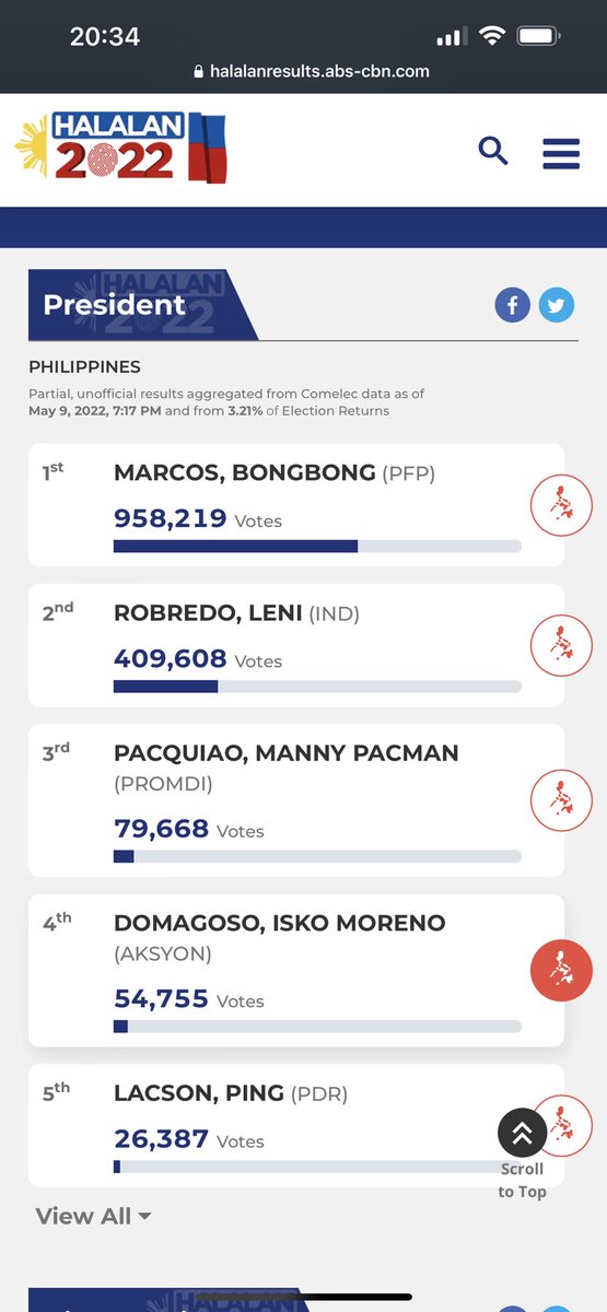 BothanPhl's tweet photo. As far as I can tell, two things IS TRUE: 2016 was rigged and 2022 IS the “RECKONING”! Democracy and Justice has its way reasserting itself for the COMMON GOOD OF ALL! 

#PilipinasBaBangonMuli 
#BBMSaraUNITEAM 
#Halalan2022 https://t.co/3XVfbcYqFW