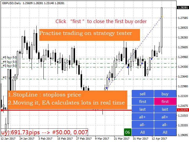 fxMeter's tweet photo. Quick Panel Pro --- Make trade simple and easy.
✅ a free EA
✅ Easy risk management by moving stopline,lots is calculated automatically.
✅ Practise trading with historical data(Only MT4 version). #forex
MT4: https://t.co/kJU5EkBJM1
MT5: https://t.co/SSBR6CSNMz https://t.co/MaWDJWz8HZ
