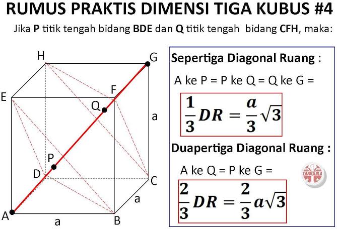 nakamatika's tweet photo. Tips Jitu Taklukkan Dimensi 3

Spesial H-sekian UTBK 2022

A thread https://t.co/bnyzocaURe