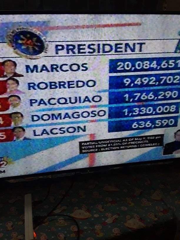 HamdiSangcopan's tweet photo. Iyakan na mga kakampwet https://t.co/I69SIj7PUV
