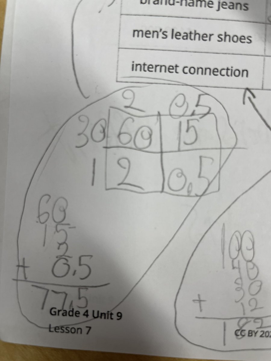 StellerTeaching's tweet photo. Look at all the different ways 4th grade students reasoned through multiplying decimals for the first time! When students have the opportunity to play with numbers, they discover so many patterns! #4thgrademath #mathpatterns https://t.co/qhOIUVQyN9