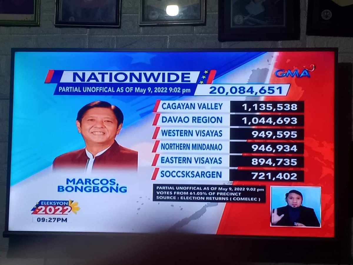 Ankiddsc's tweet photo. @gmanews Ackkkkk❤️❤️❤️❤️❤️ https://t.co/yezFx4dUtN