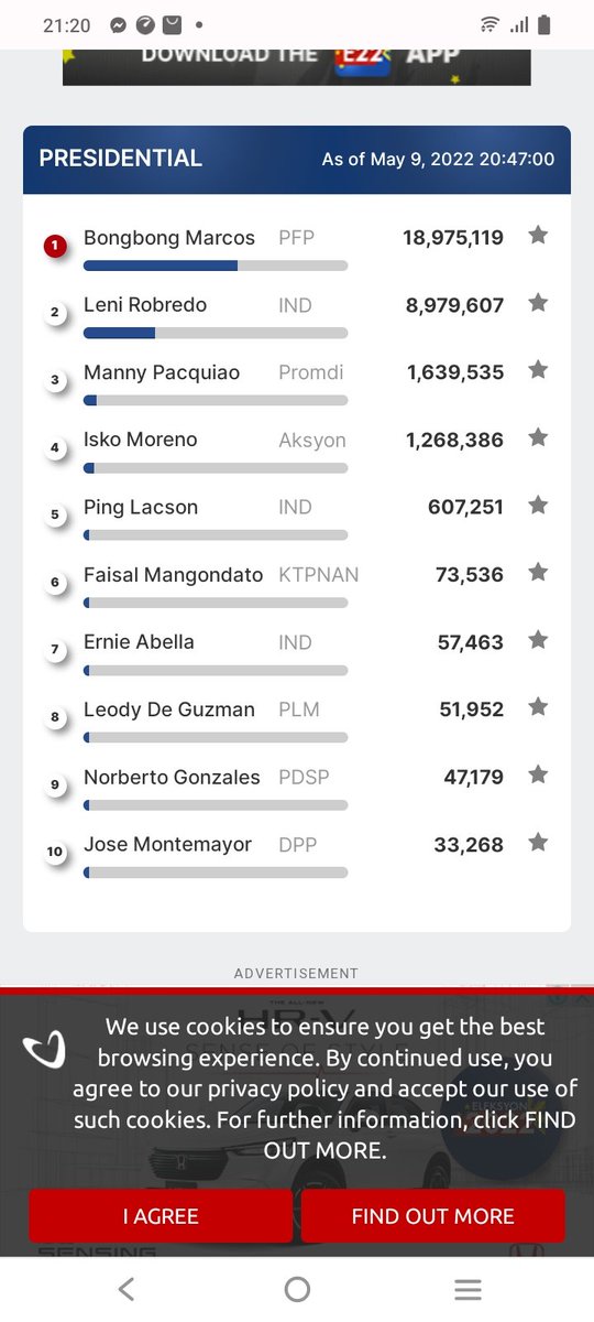 Ankiddsc's tweet photo. @gmanews #BBMforpresident #BBM2022 https://t.co/lbTXqja4pY