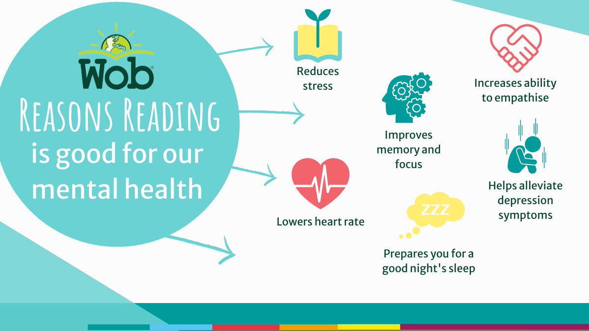 It's #MentalHealthAwareness Week and this year's theme is tackling #loneliness.
For many of us, particularly throughout the pandemic, #reading was a lifeline and helped to reduce stress levels and combat feelings of loneliness. We couldn't live without #books and here's why! 👇