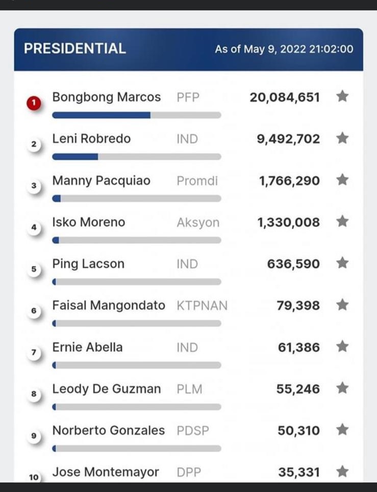 Wellajayme's tweet photo. This is it✌️👊💚❤️💚❤️bangon pilipinas https://t.co/4twZ4PSNh1