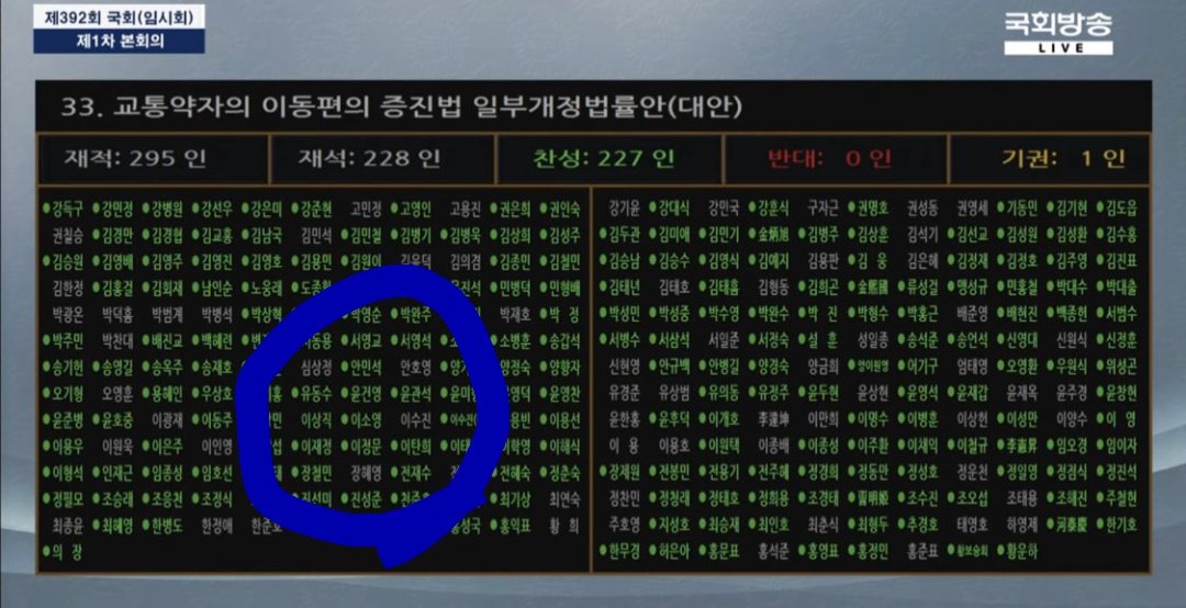버튼 어차피 안누르실거잖아요.