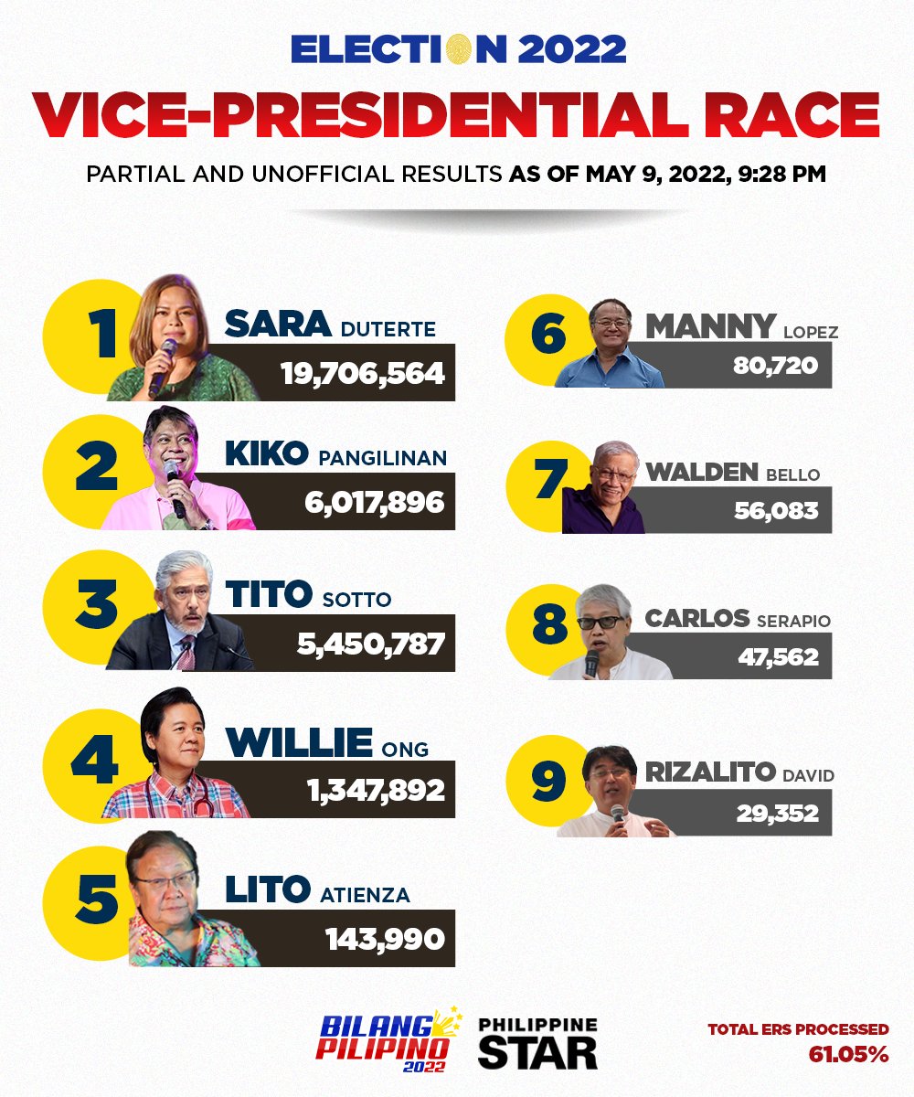 Trump debate response