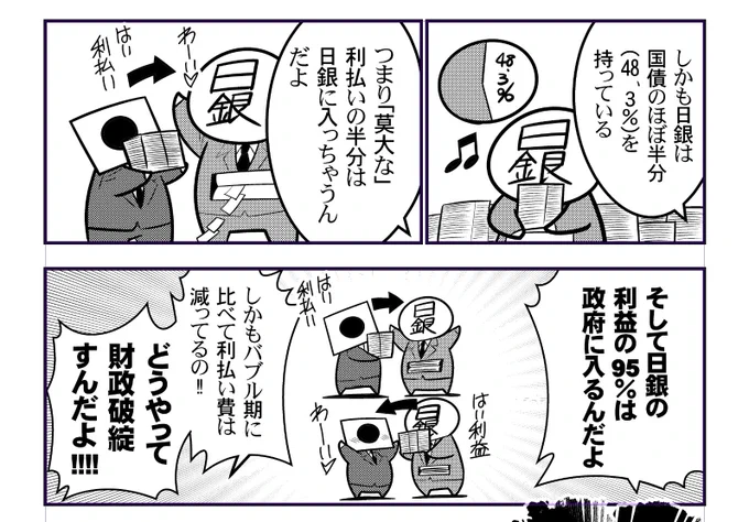 これを「安倍のデタラメだあ!!」とか言ってる人がいて結構いて頭痛い………利益の95%が政府に取られて、そのトップの総裁は内閣が決めるんですよ? 実質子会社なんですよ。 https://t.co/Qdzmy0cQmP 