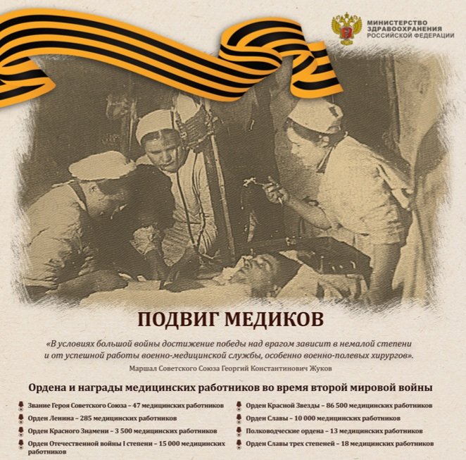 🕊 Поздравляем вас с Днём Великой Победы!
Это был общий подвиг! Желаем всем нам мирного неба над головой!