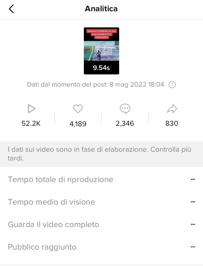 Giovanni__SMM's tweet photo. 52.2+ views with @FnConso https://t.co/GxdSXLW3RC