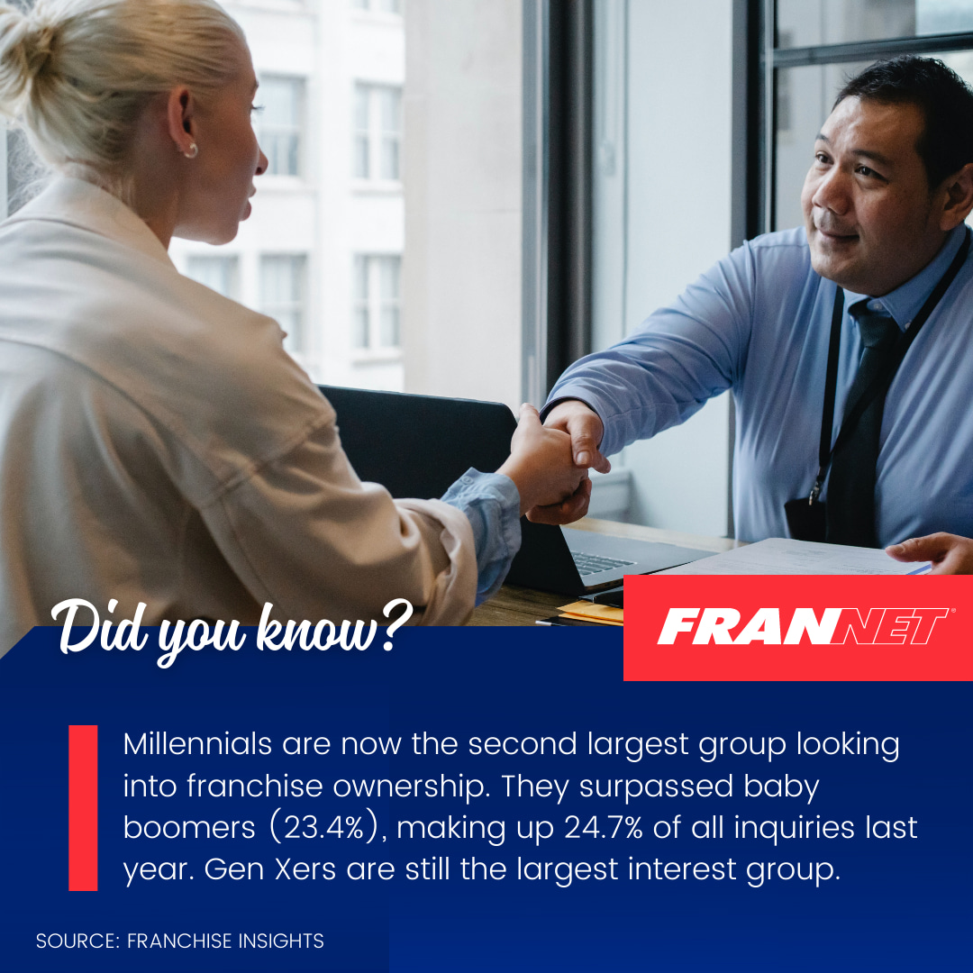 Starting your own business always carries some risk, but by following a proven business model, you can minimize that risk. With the help of FranNet.com, you can set yourself up for success through #FranchiseOwnership. Let's talk today! #Entrepreneurship #Business