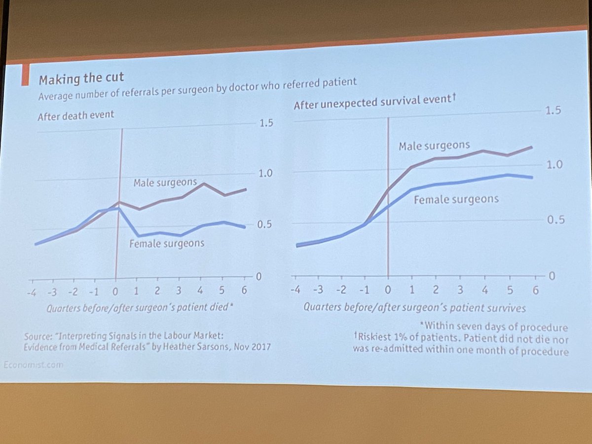 Julia R Coleman, MD MPH FACS tweet media