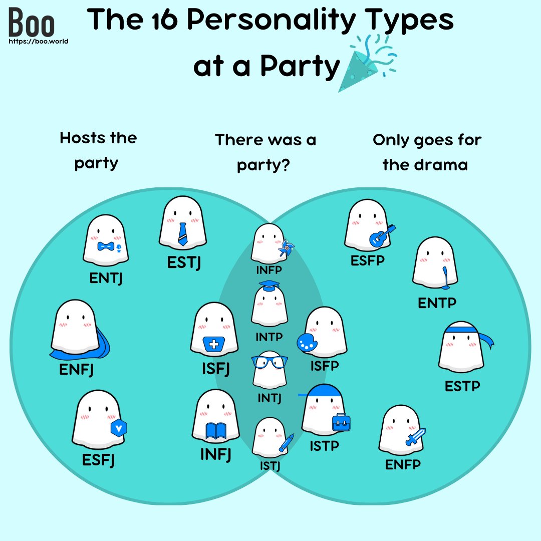 Boo | Personality Universe on Twitter: 