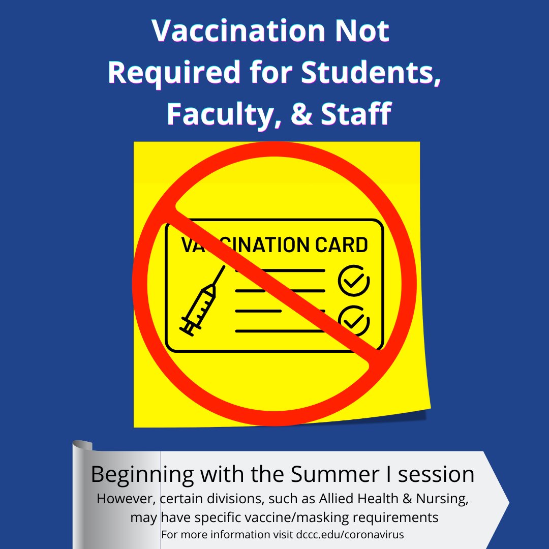 DCCC_ADMISSIONS's tweet photo. Beginning with the Summer I session vaccination will not be required for students, faculty, &amp; staff. However, certain divisions such as Allied Health &amp; Nursing may have specific vaccine/masking requirements. https://t.co/GXvla38wAn