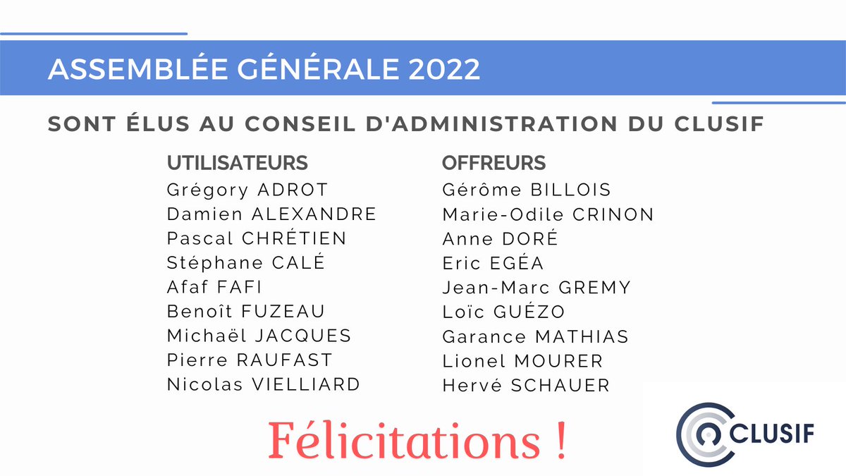 L'assemblée générale du #Clusif a élu notre nouveau Conseil d'administration ! Merci à celles et ceux qui s'engagent à nos côtés !
clusif.fr/assemblee-gene…