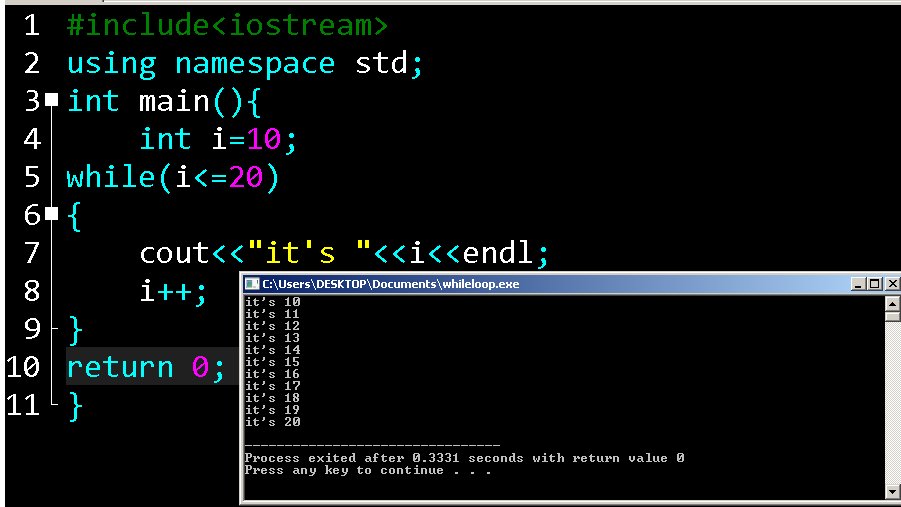 codingcat248's tweet image. Day 23 of c++😃
#100DaysOfCode
#200DaysOfcode
#programming
#100daysofcodechallenge
#Coding